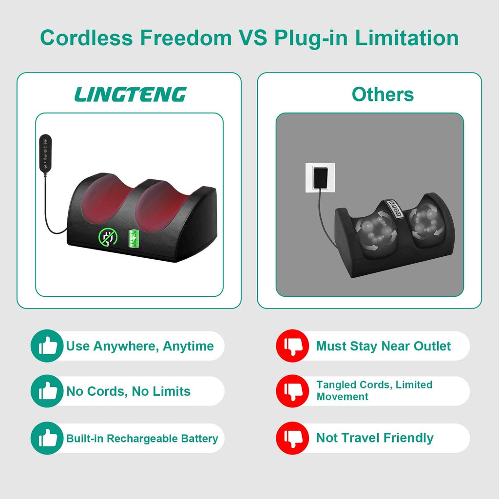 LINGTENG Shiatsu Foot & Calf Massager with Heat