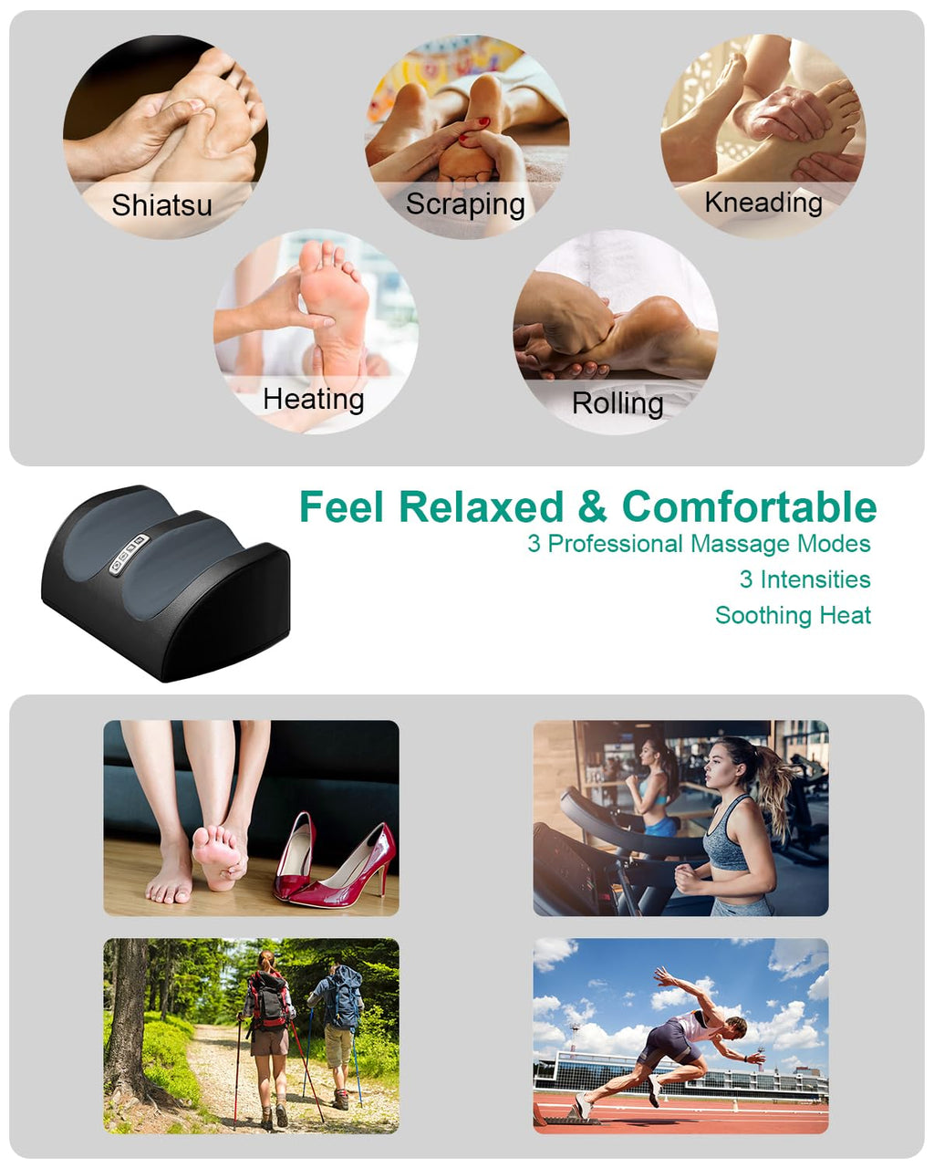LINGTENG Shiatsu Foot & Calf Massager with Heat