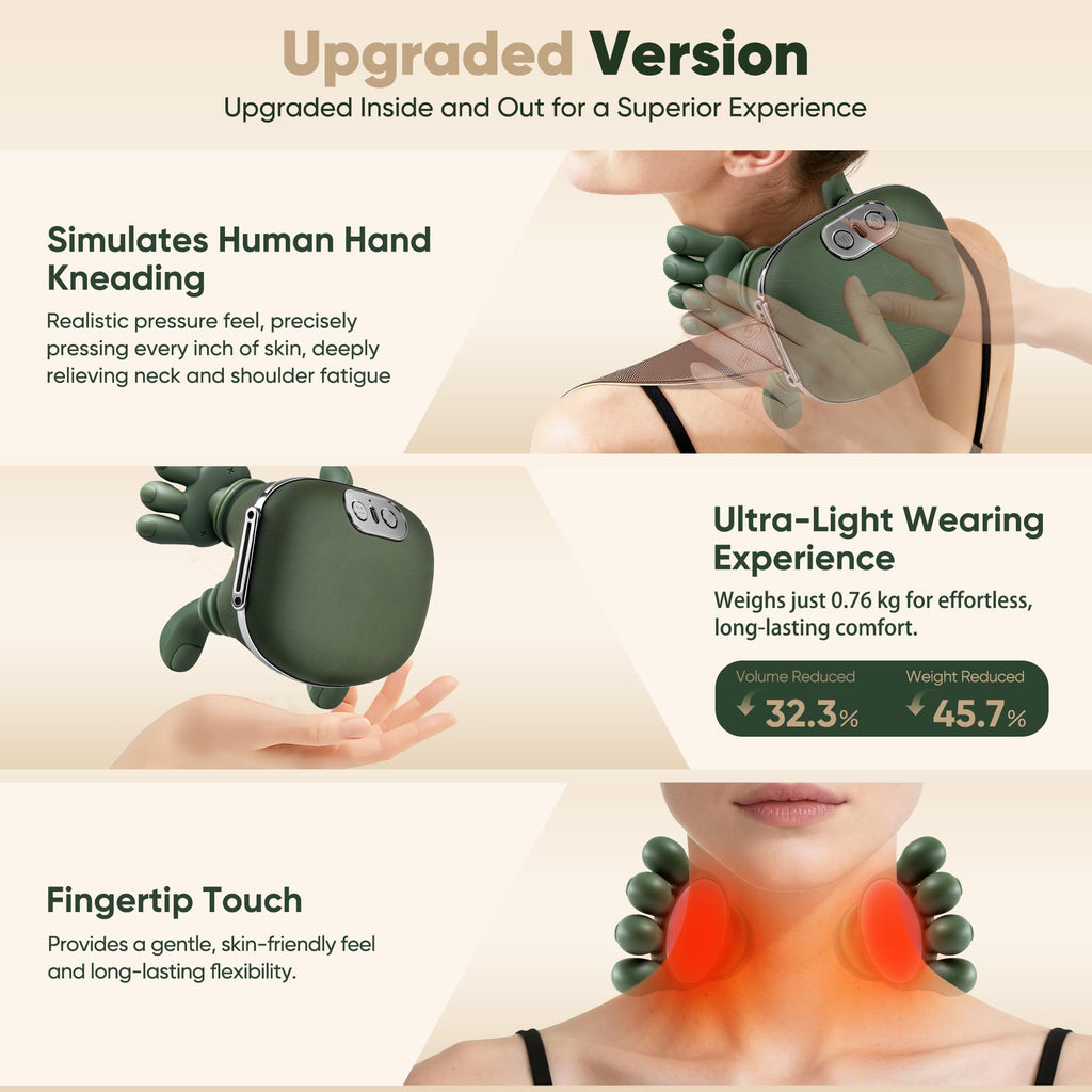 4D Heated Neck & Shoulder Massager