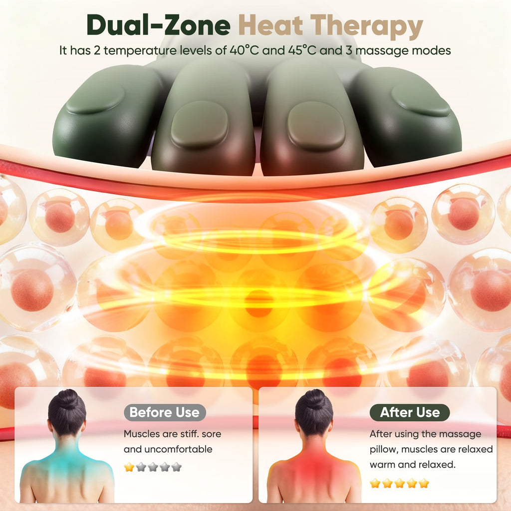 4D Heated Neck & Shoulder Massager