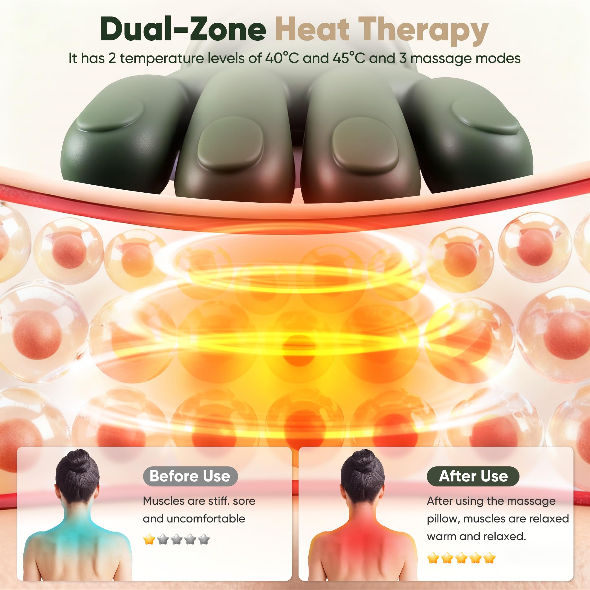 4D Heated Neck & Shoulder Massager