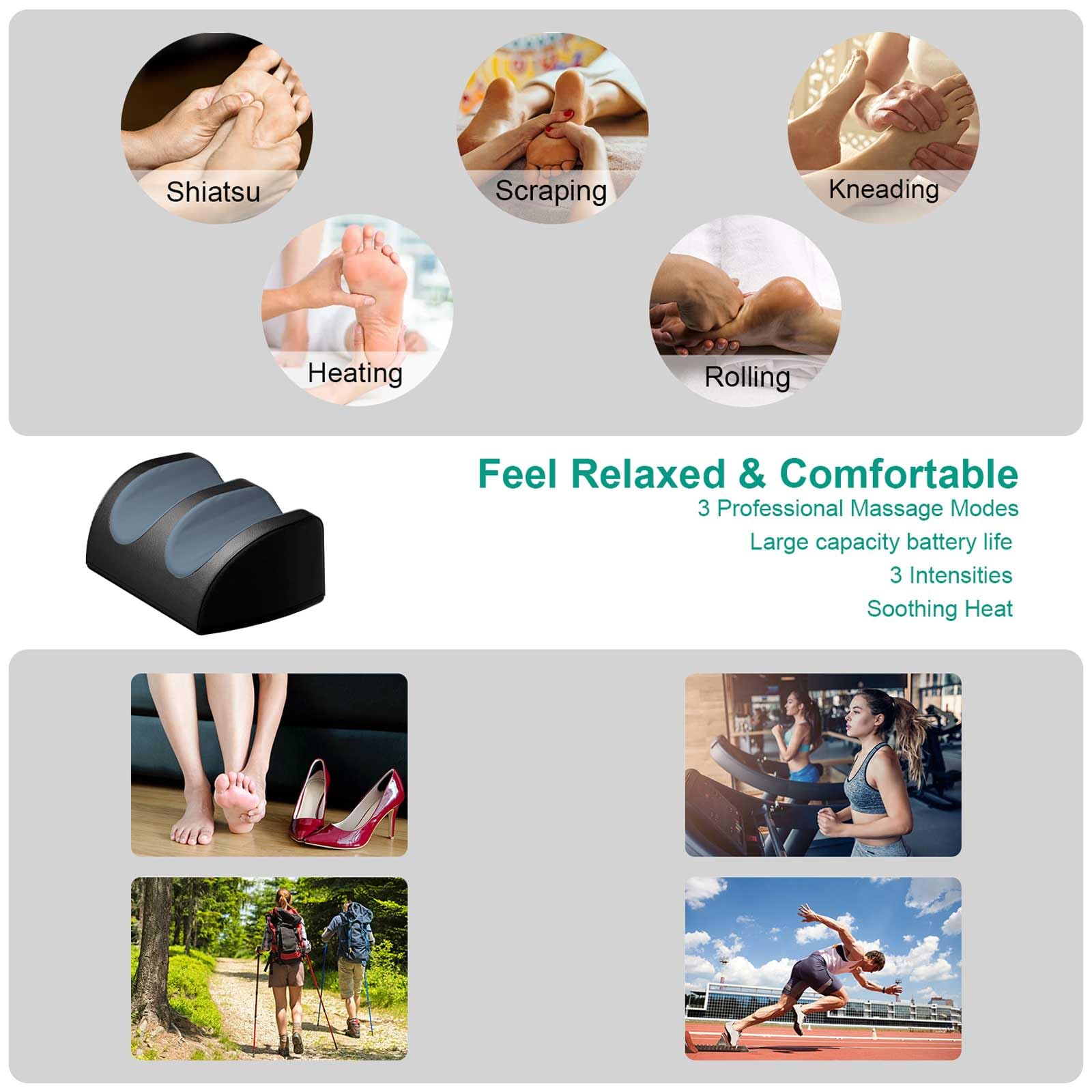 LINGTENG Shiatsu Foot & Calf Massager with Heat