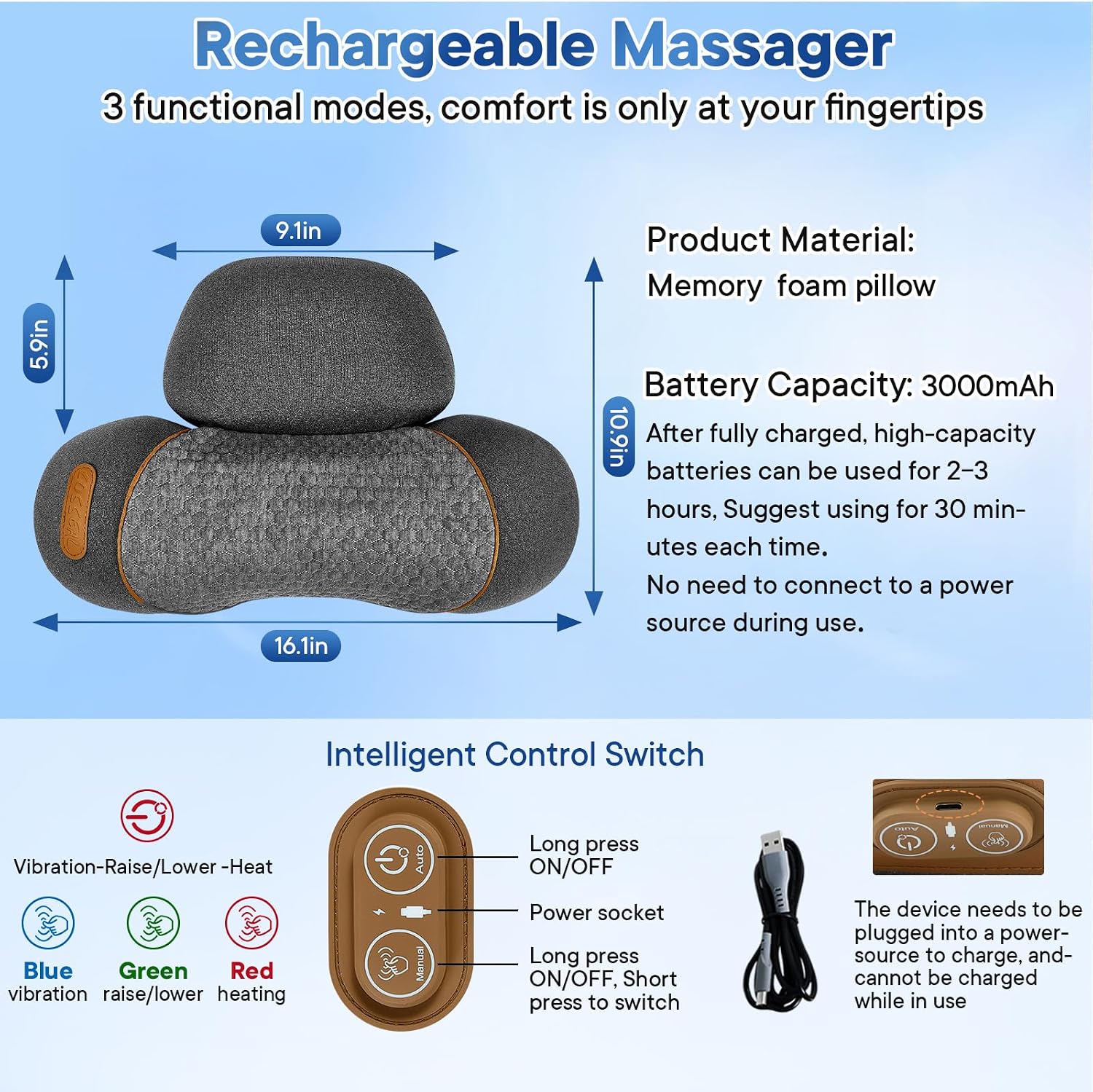 Upgraded Cordless Heated Neck Massager Pillow for Pain Relief Deep Tissue