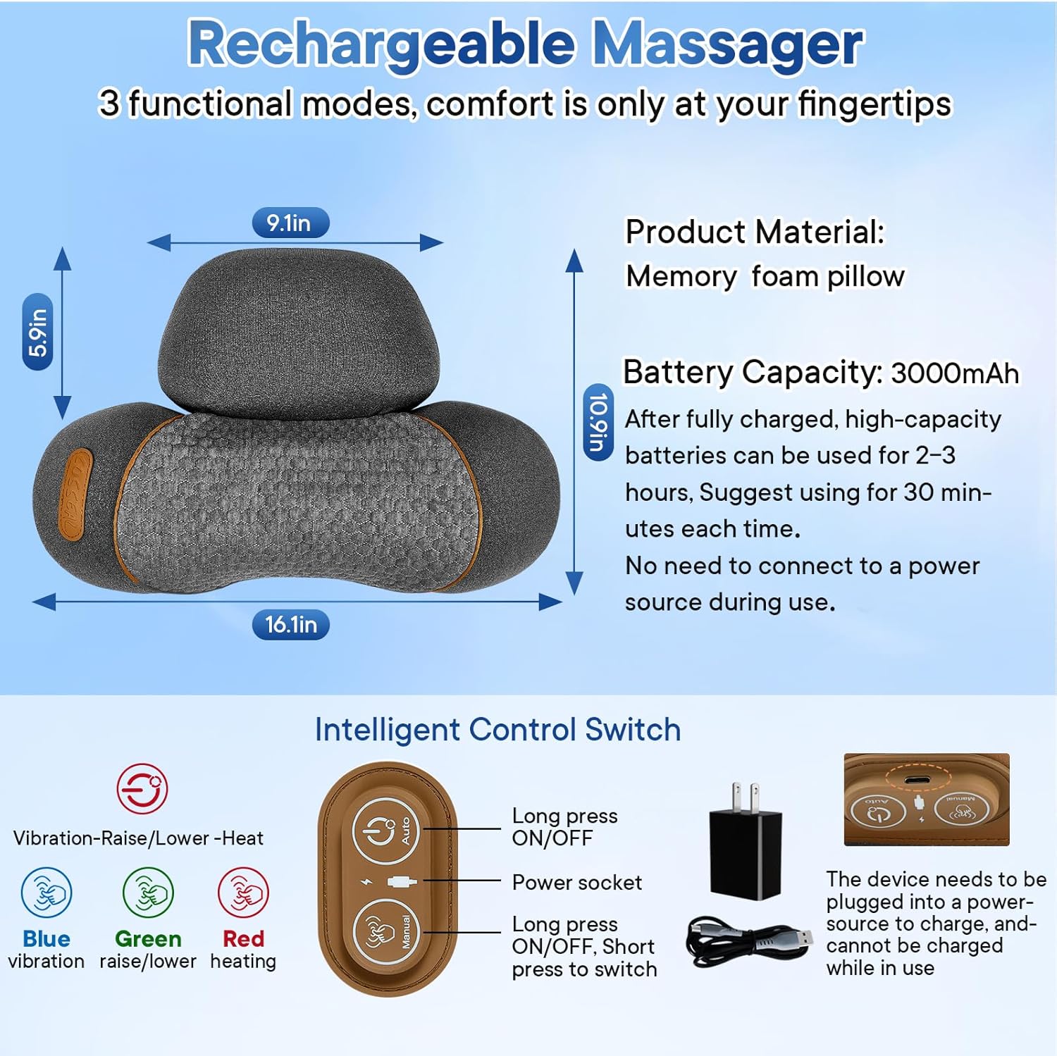 Upgraded Cordless Heated Neck Massager Pillow for Pain Relief Deep Tissue