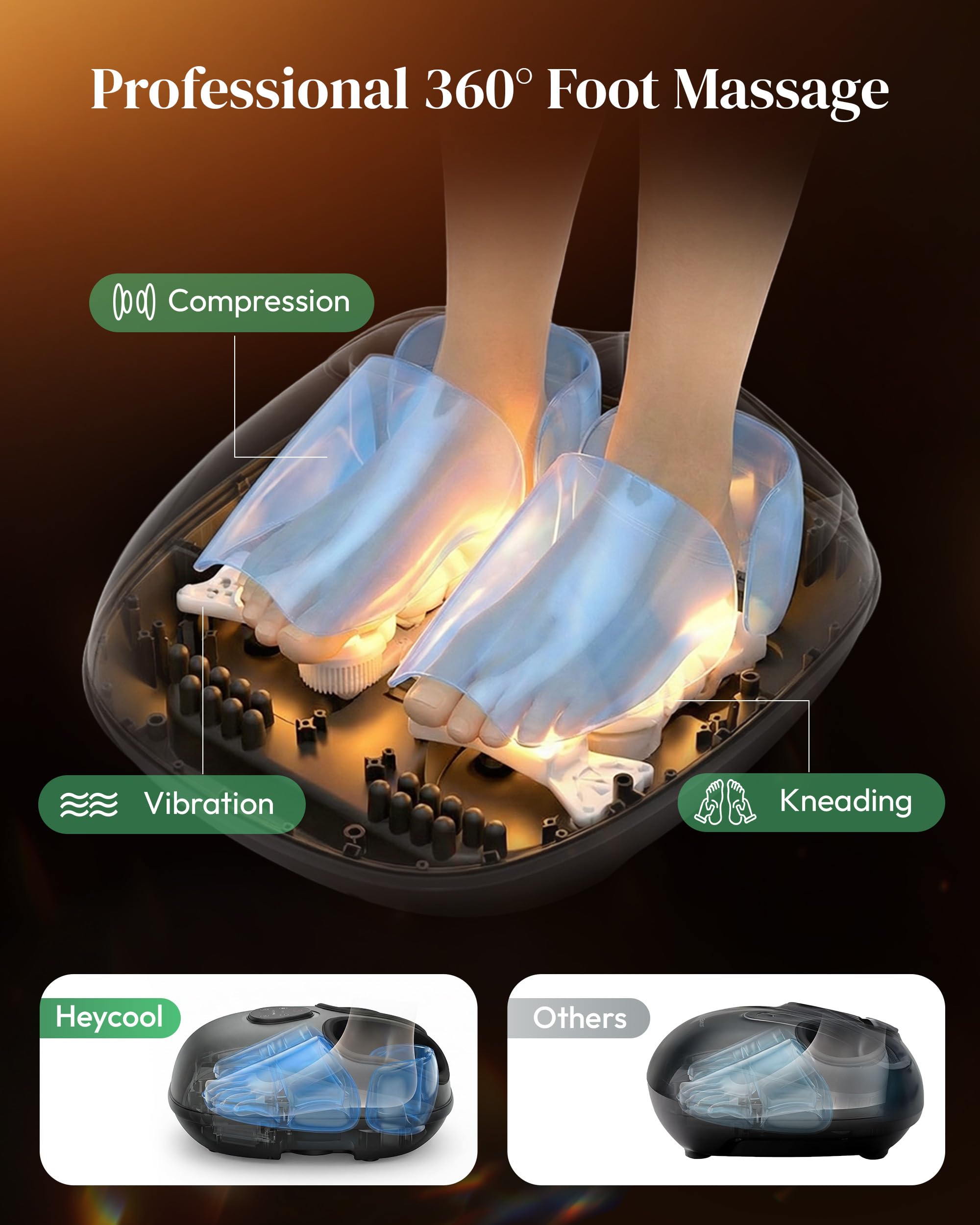 Shiatsu Foot Massager with Heat